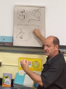 The first two drawings, they imitated random shapes. Then we got into Blind Contours.