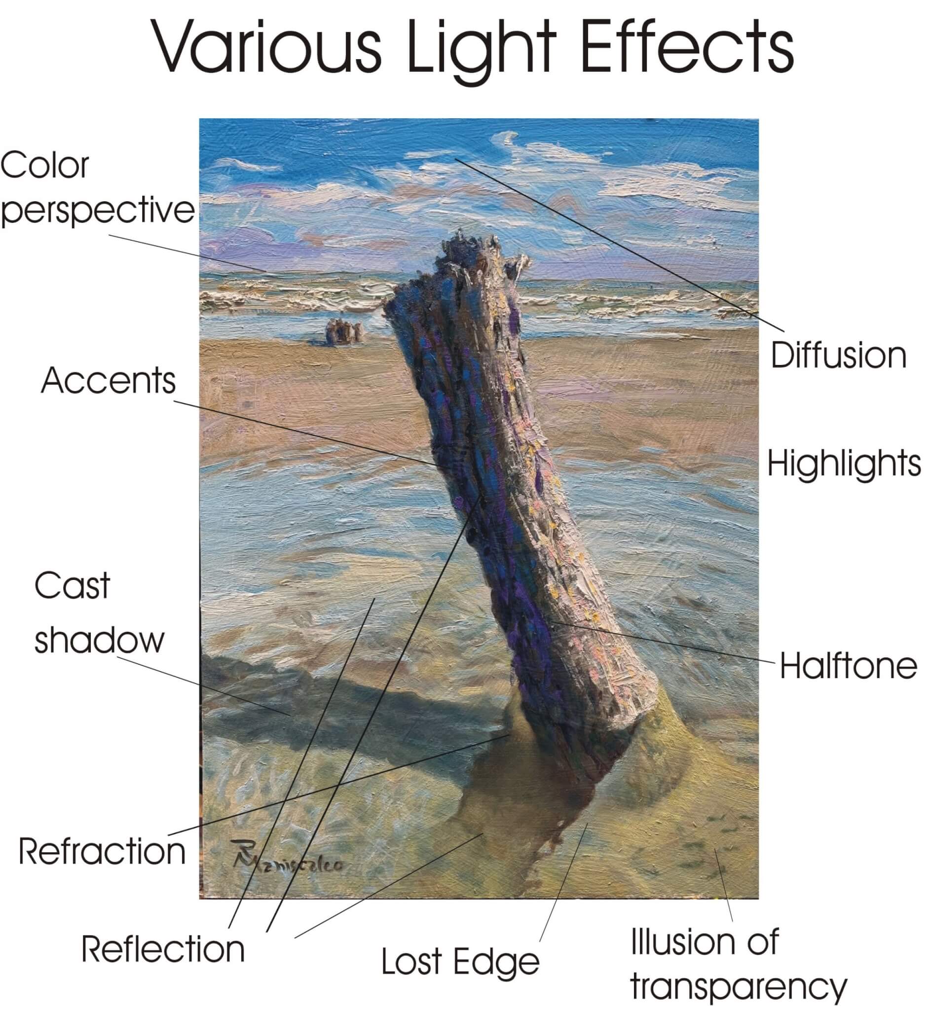 light efects
